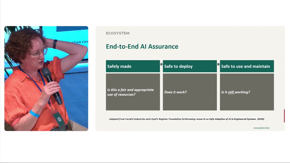 Frame from Responsible AI needs continuing attention