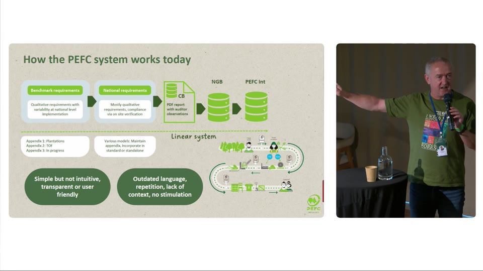 Frame from Making forest certification’s evidence accessible