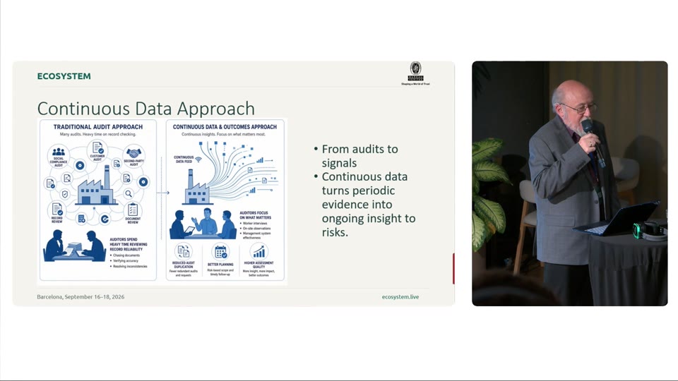 Frame from What changes when assurance becomes continuous?